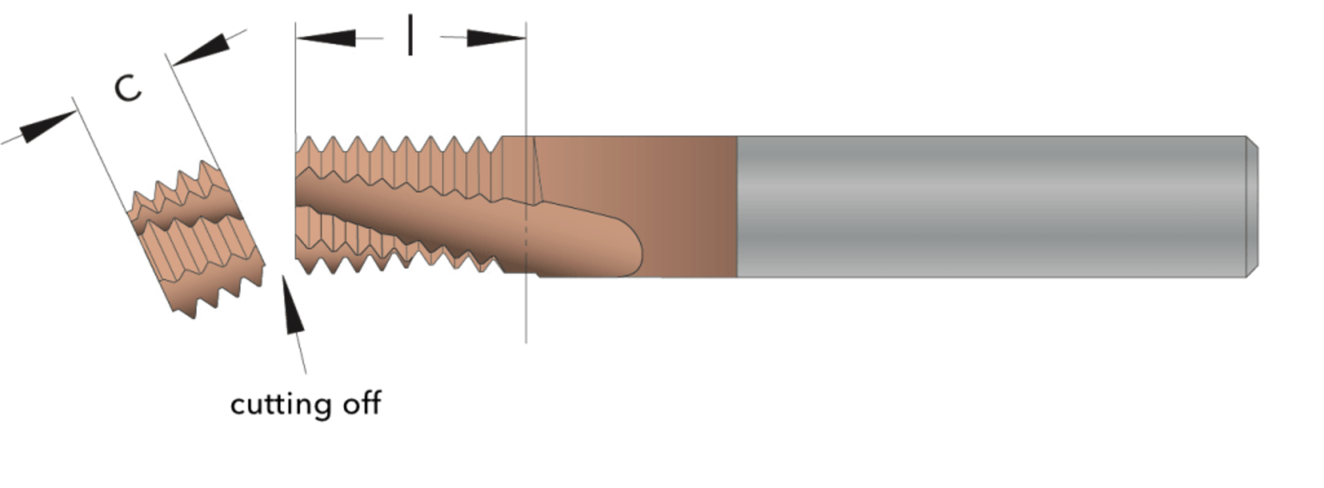Energy, Oil, Gas | SPPW GmbH