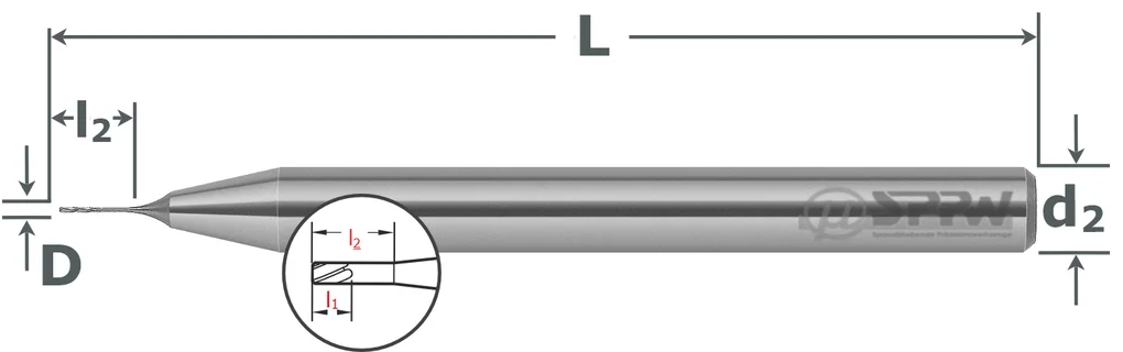 Micro reamers 2025